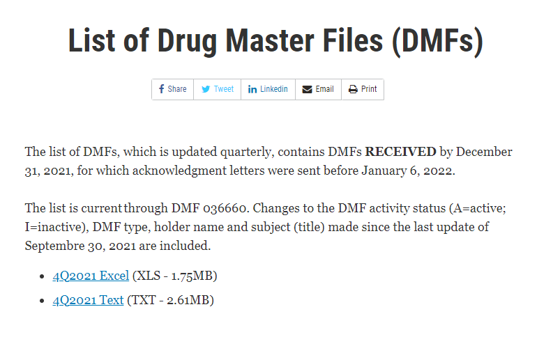 List of Drugs Applicable to COP Bottles