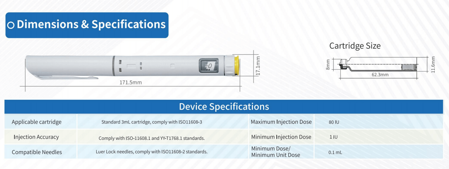 Why use pen injector and application