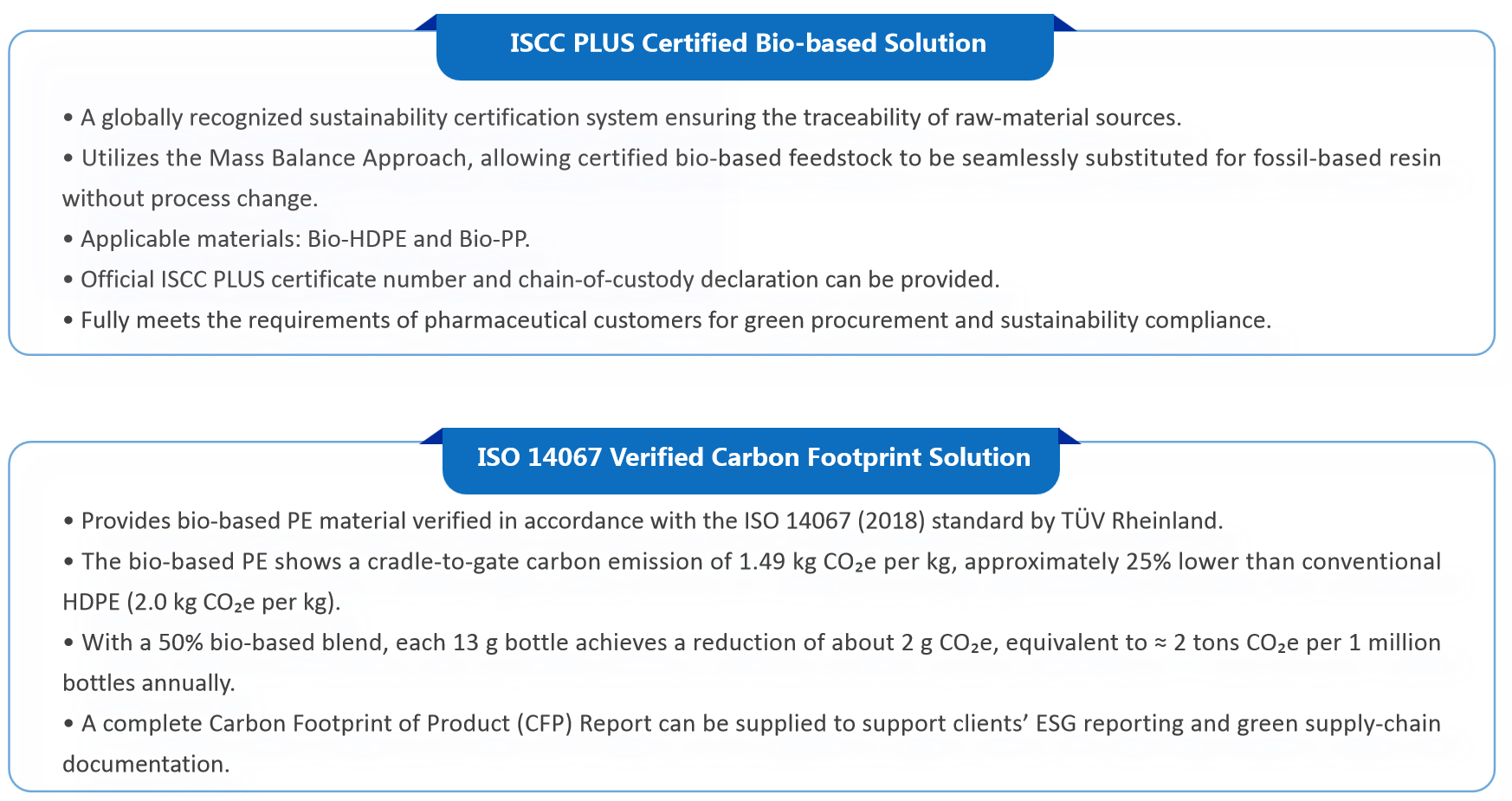 Bio-based Plastic Bottles