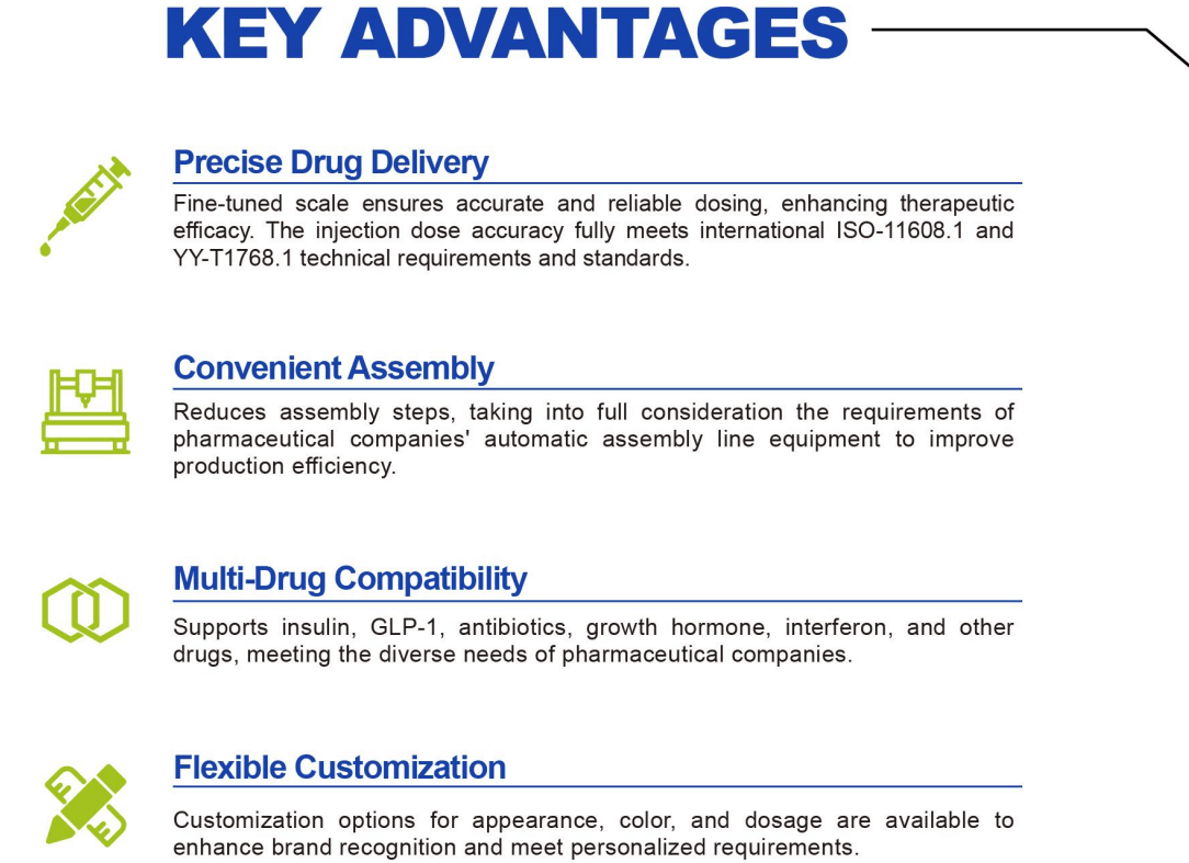 Disposable Pen Injector Disposable Pen Injector
