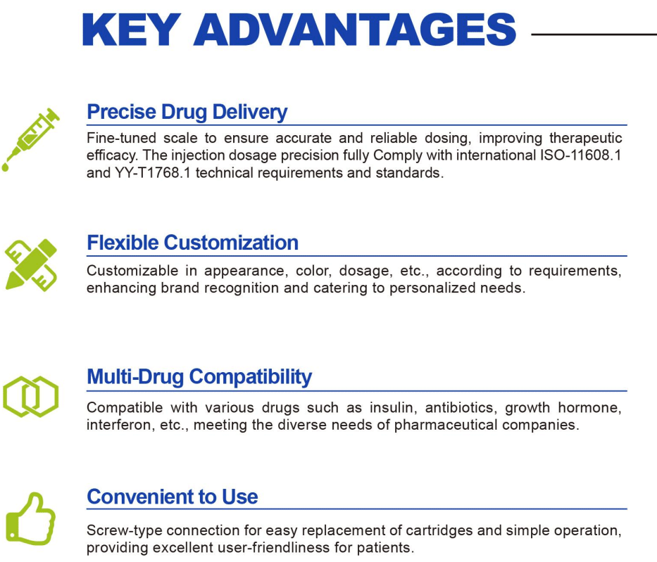 Reusable Injection Pen