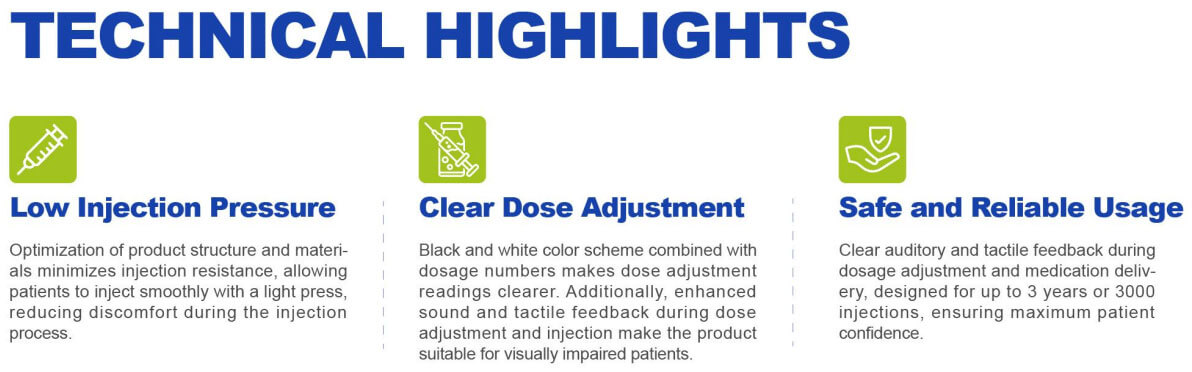 Reusable Injection Pen