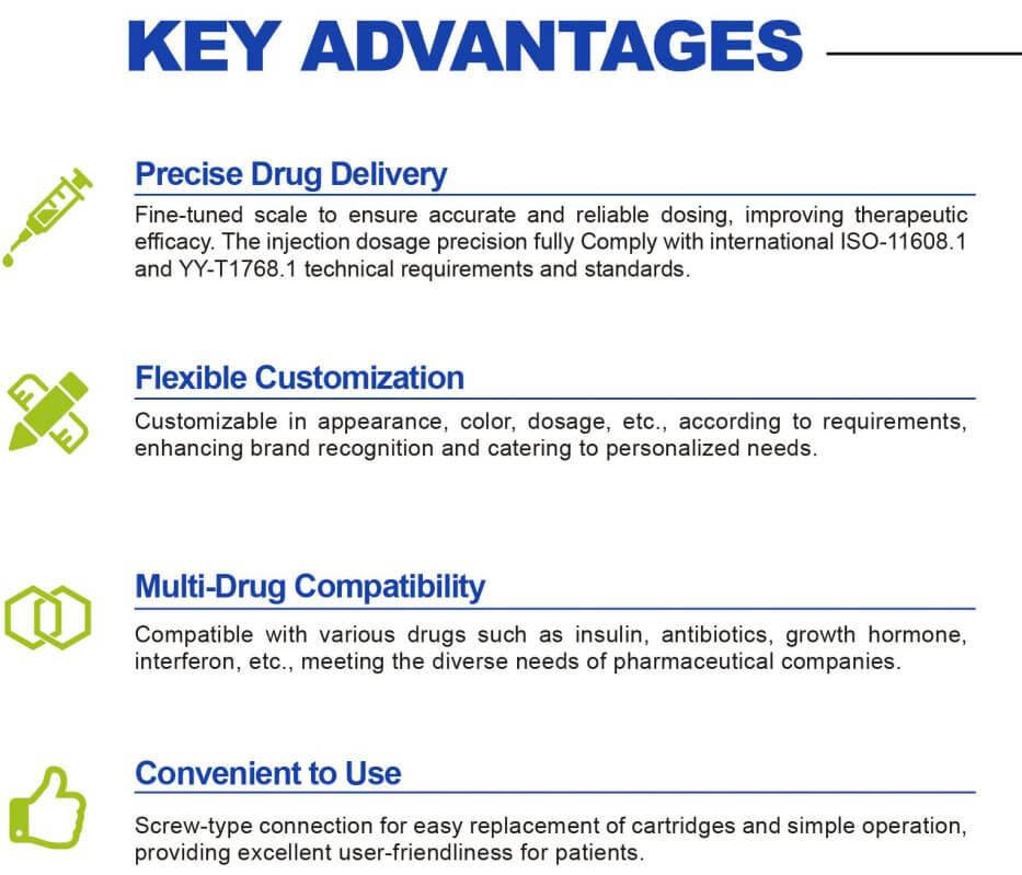 Reusable Injection Pen