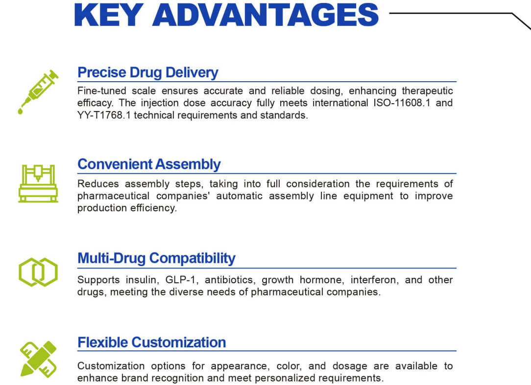 Disposable Pen Injector