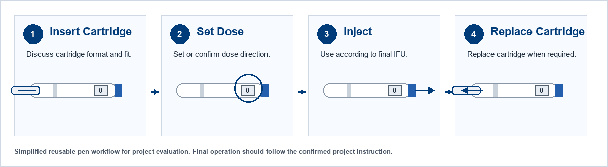 reusable-workflow.png reusable-workflow.png