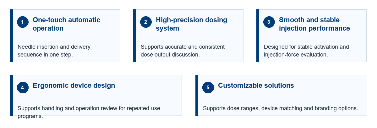 autoinjector-feature-cards.png autoinjector-feature-cards.png