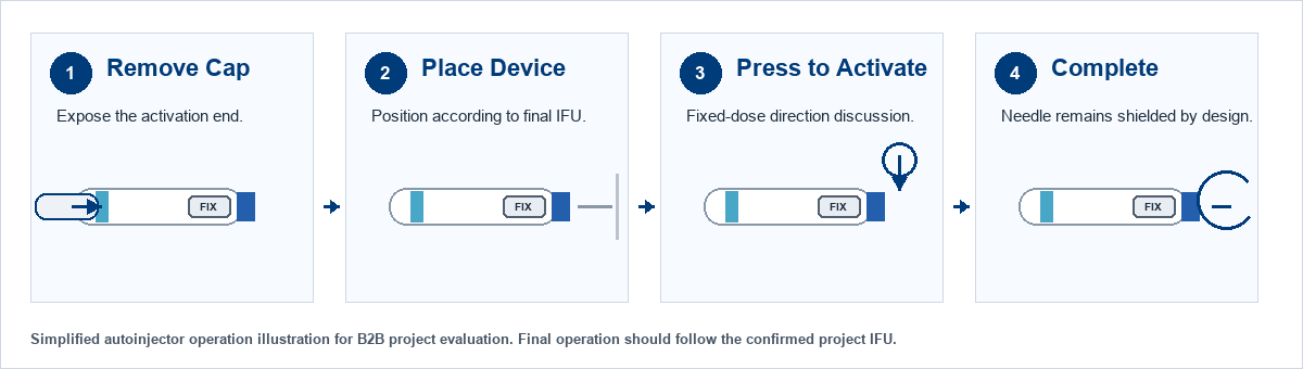 autoinjector-operation.png autoinjector-operation.png