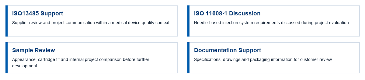 quality-support-grid.png